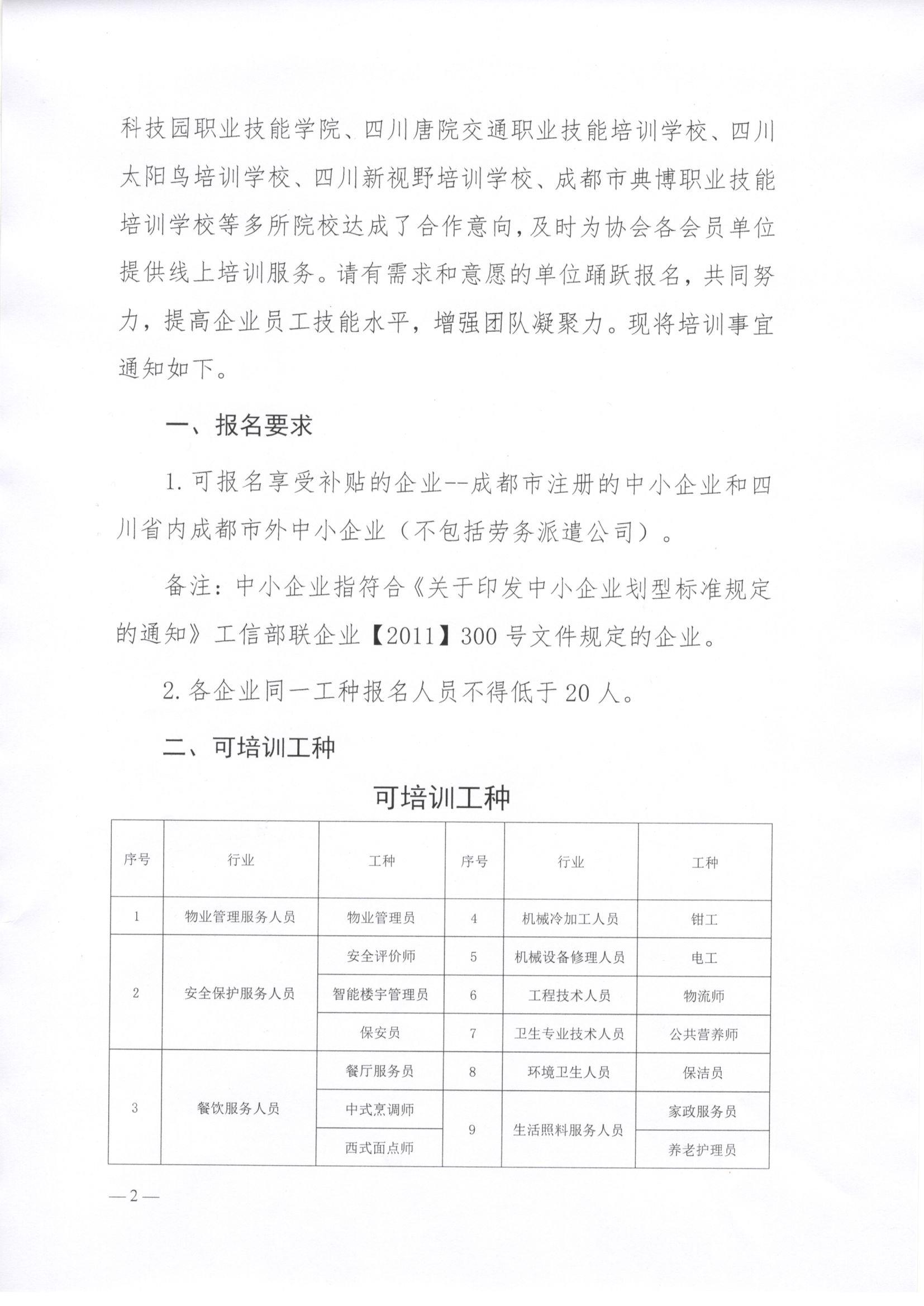 川三产训（2020）2号(2)_页面_2.jpg