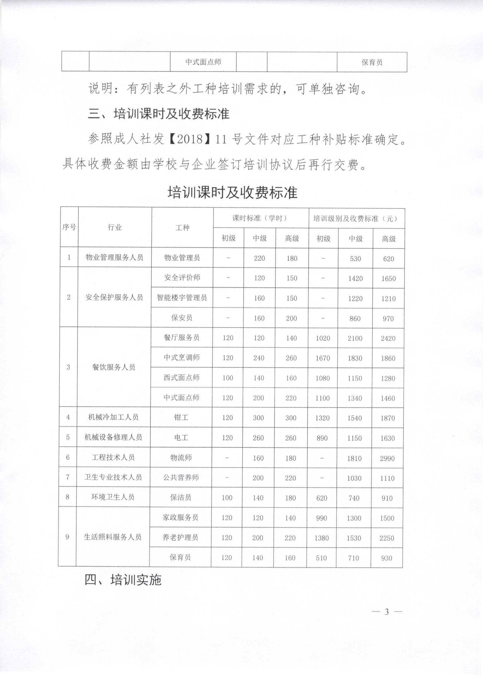 川三产训（2020）2号(2)_页面_3.jpg