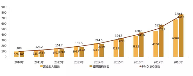 http://www.ecpmi.org.cn/OfficeManagement/SystemManager/system/imgshow.aspx?ID=73041